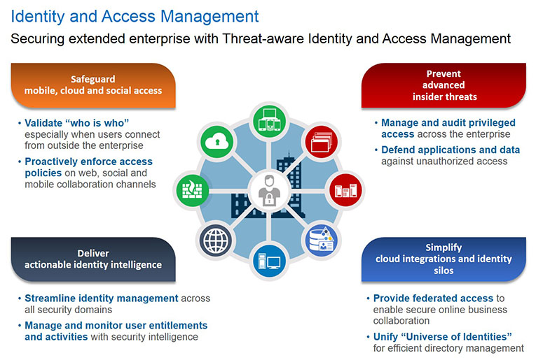 Metabyte Making Innovation Work